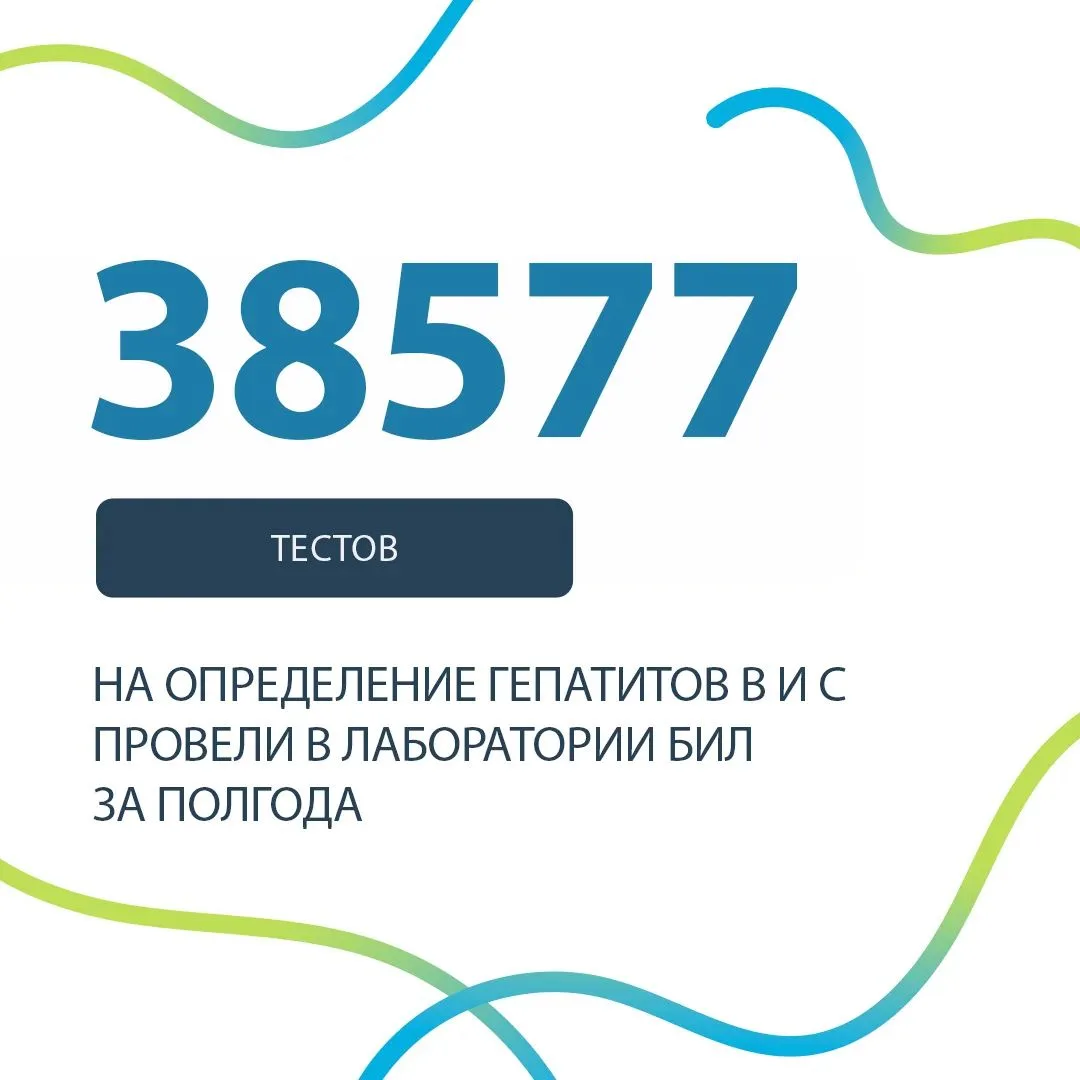 28 июля отмечается Всемирный день борьбы с гепатитом

Централизованная клинико-диагностическая лабор