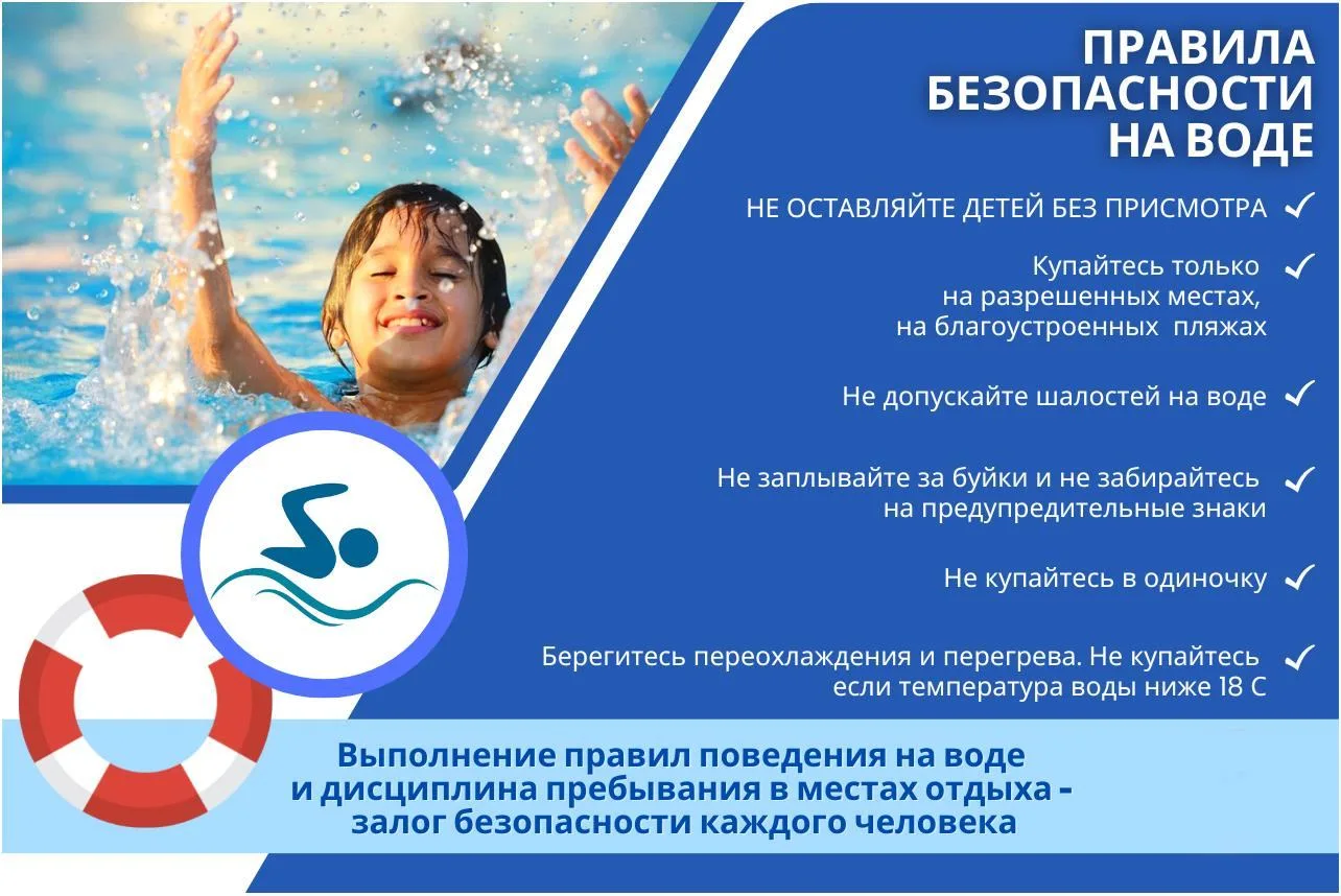 🌊 Безопасность на воде: как не допустить трагедии и что делать в экстренной ситуации �...