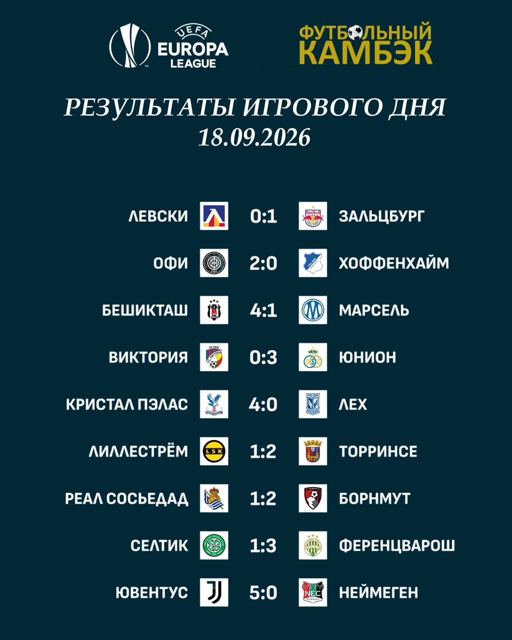⚡️🏆 Результаты матчей группового этапа Лиги Европы.
