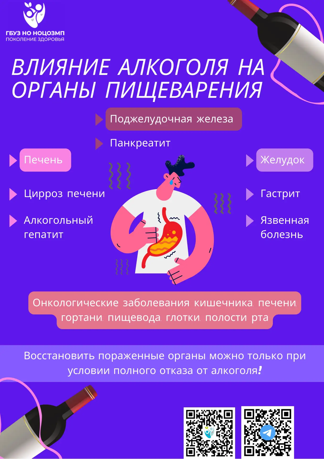 Неделя информирования населения о проблеме влияния алкоголя на систему человеческого тела.