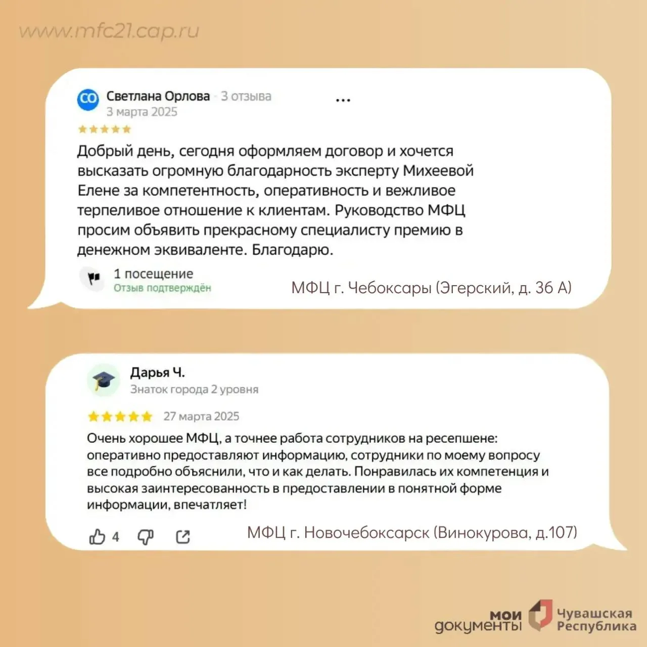 Ваши отзывы – наша мотивация  Уважаемые заявители, благодарим вас за обратную связь о деятельности о