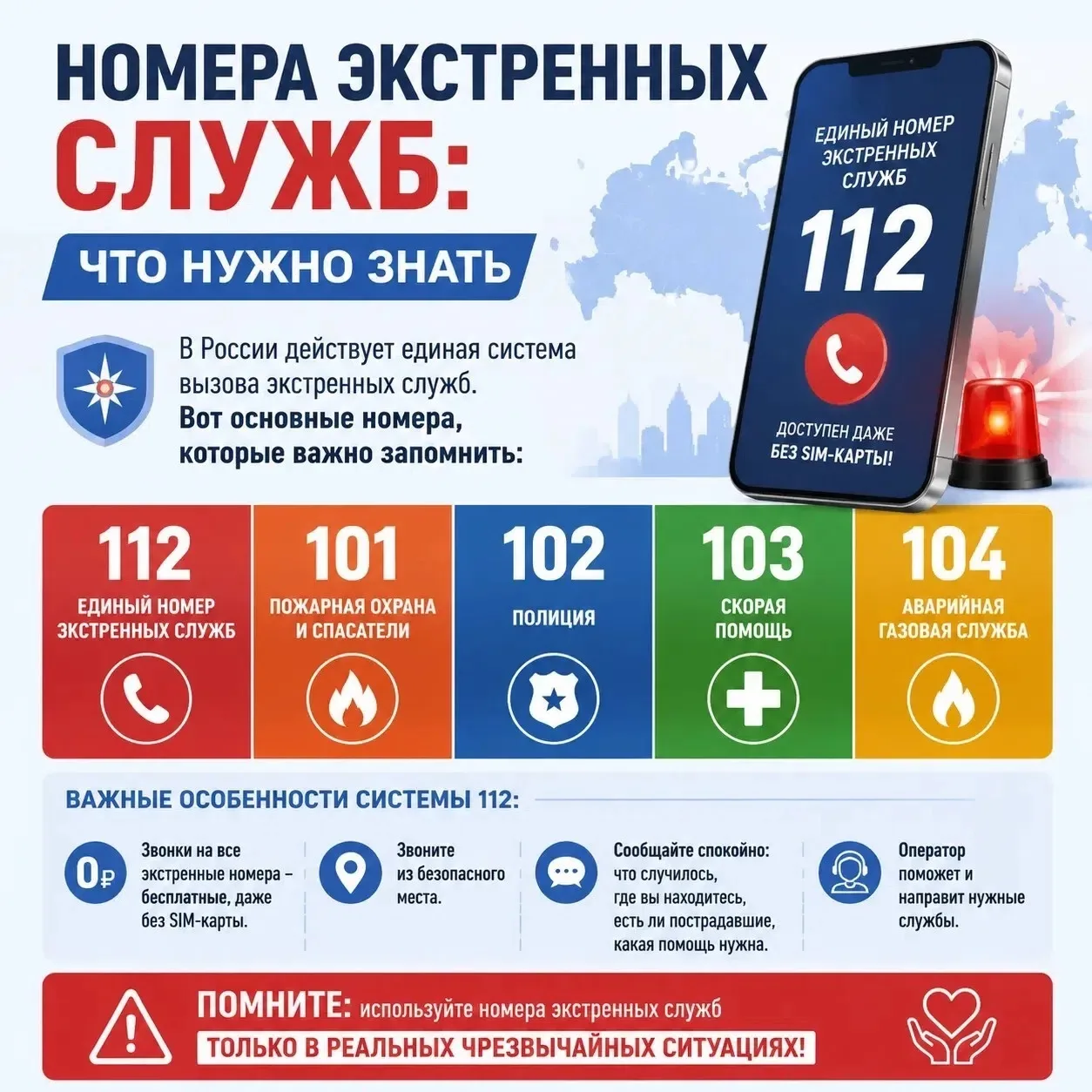 ❓А ты помнишь номера экстренных служб?