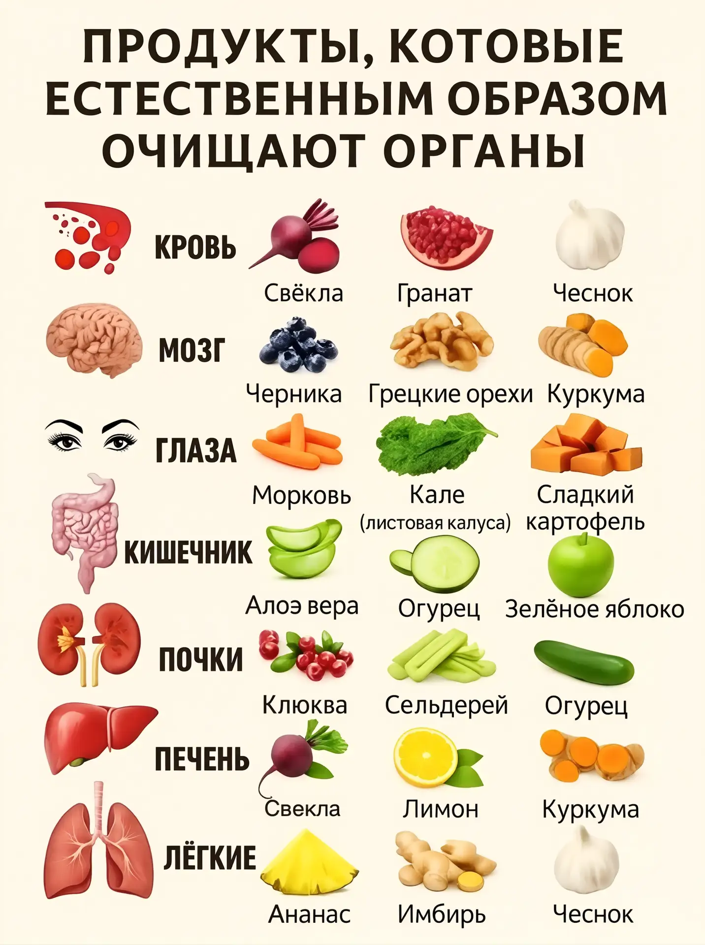 ✨ Сохрани — пригодится тебе не раз!
Хочу поделиться тем, что действительно работает и помогает чувст