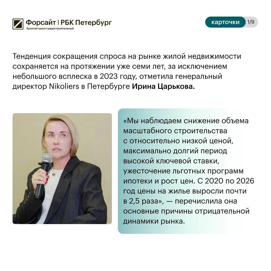 Как меняется рынок жилья, когда спрос снижается, ипотека дорожает, а покупатель станови...