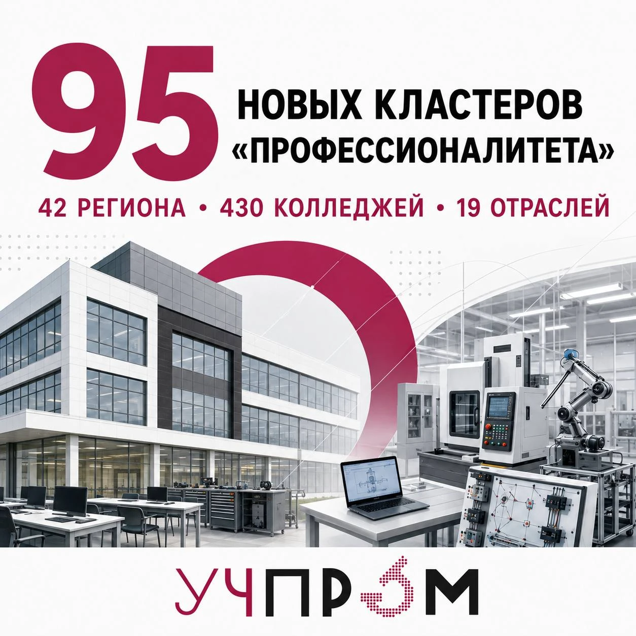 🏭 95 НОВЫХ КЛАСТЕРОВ «ПРОФЕССИОНАЛИТЕТА» ОТКРОЮТСЯ В 2027 ГОДУ