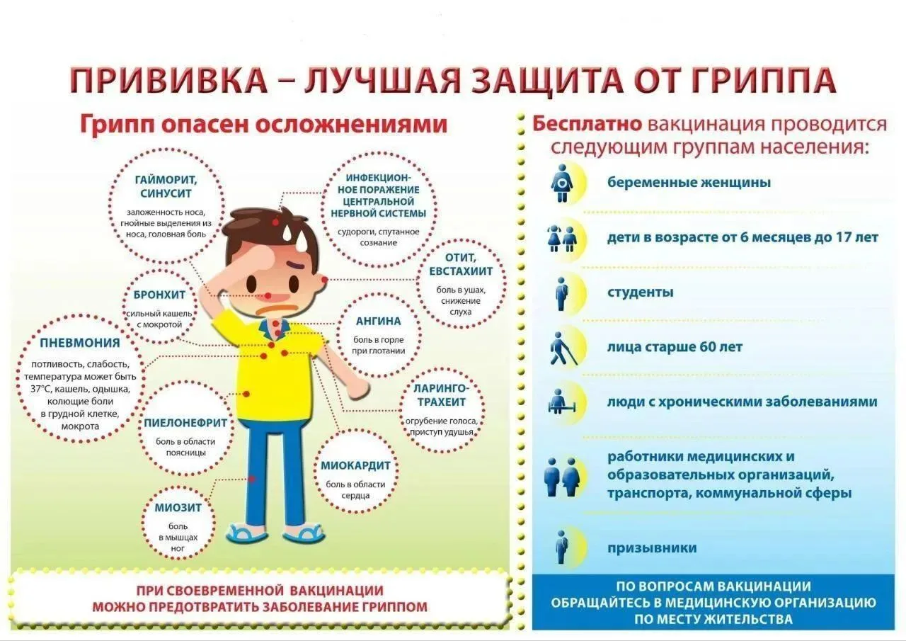 🍂 Сезон гриппа близко — готовьтесь заранее!