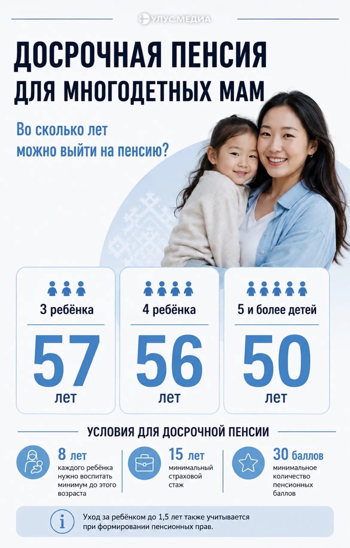 Как многодетным мамам уйти на пенсию раньше срока?