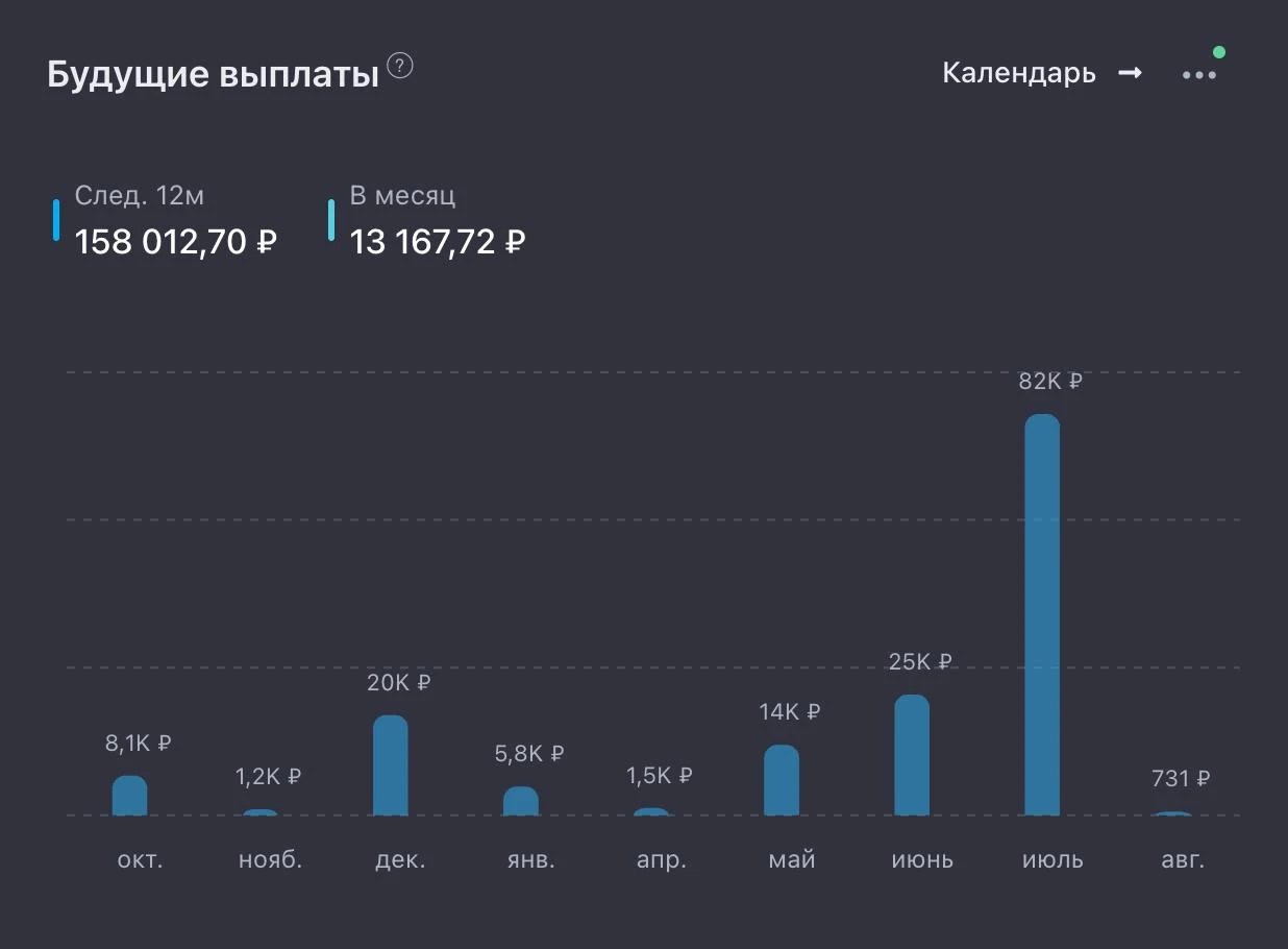 ОСНОВА: ЗАКУПКА 135