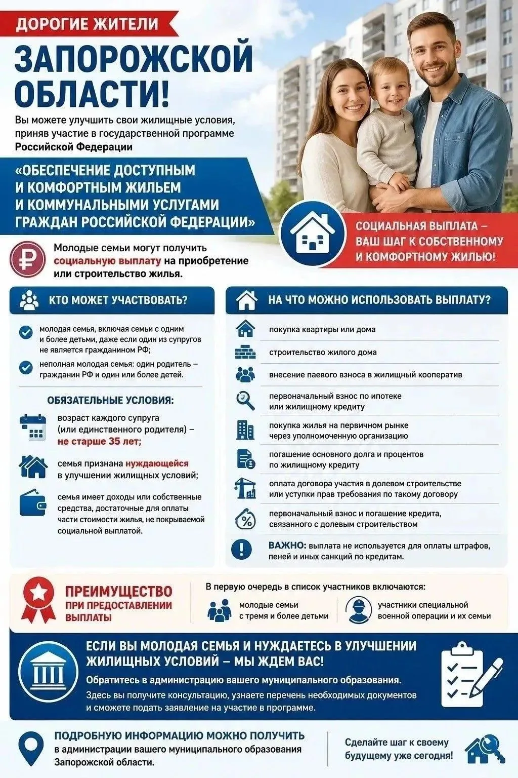‼️Социальная выплата на жильё для молодых семей