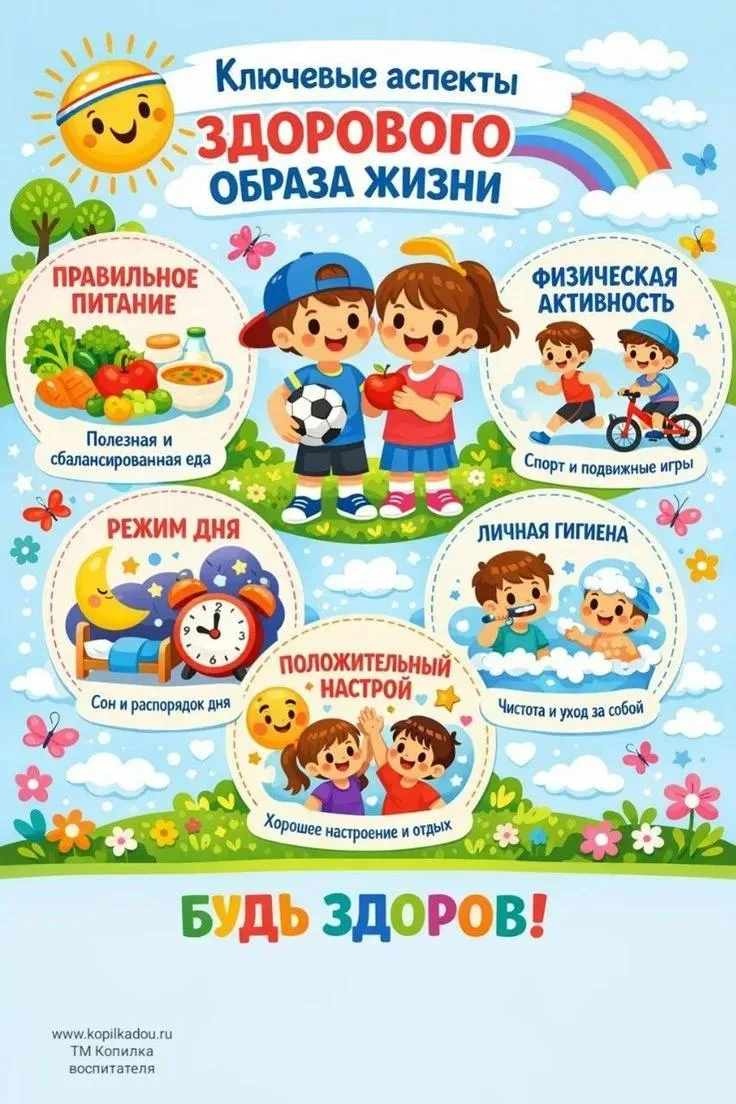 Профилактика здорового образа жизни (ЗОЖ) среди детей — важная задача, которая помогает...