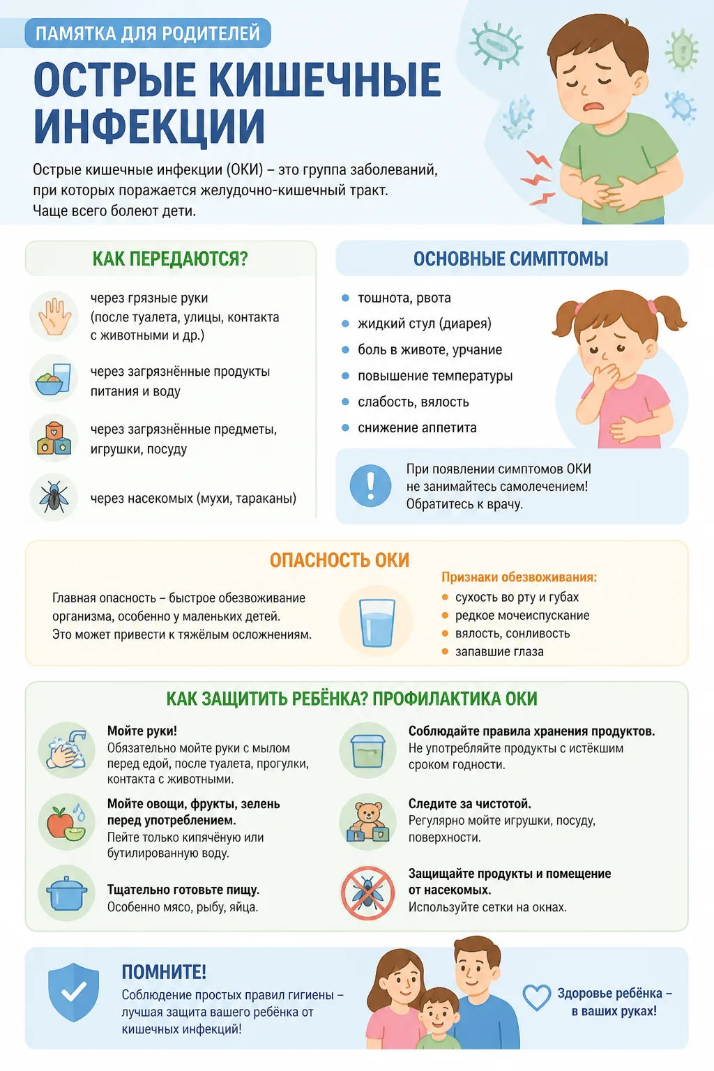 Тошнота, рвота, температура... Знакомо?  Лето это не только время отпусков, но также и пик заболевае