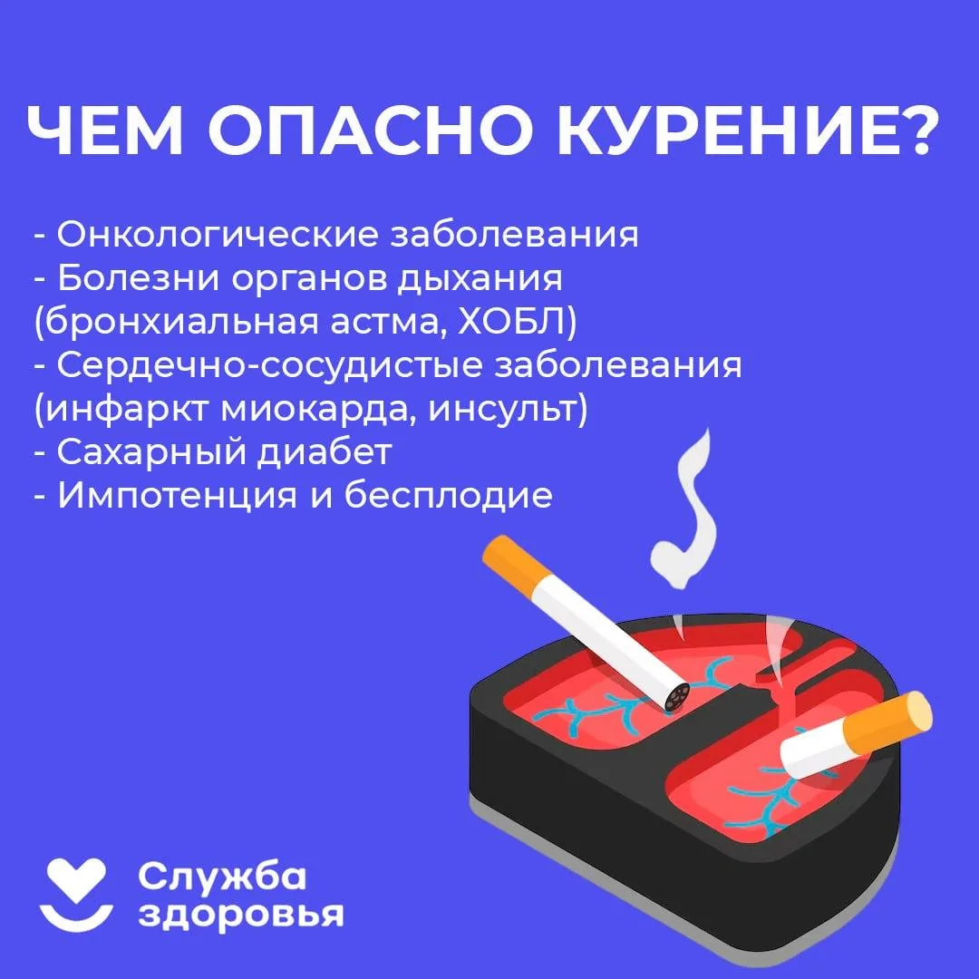 Неделя отказа от табака: время дышать полной грудью!