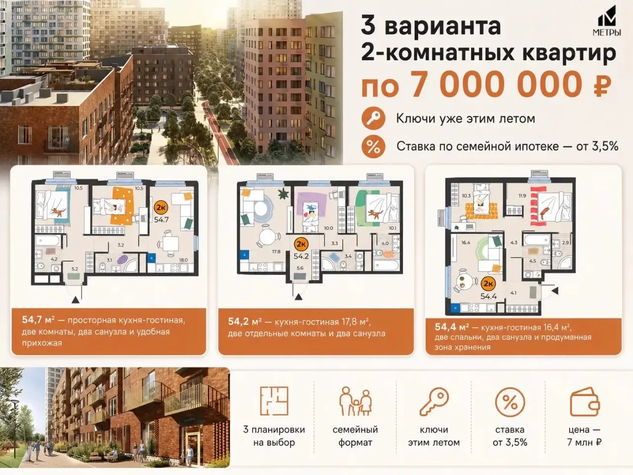 🔥 3 варианта 2-комнатных квартир по 7 000 000 ₽ С ПЛАТЕЖОМ 25.115₽