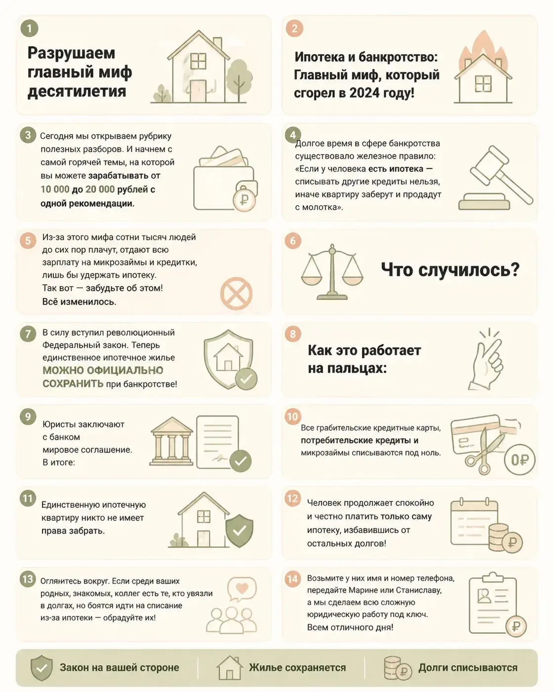 РАЗРУШАЕМ ГЛАВНЫЙ МИФ ДЕСЯТИЛЕТИЯ