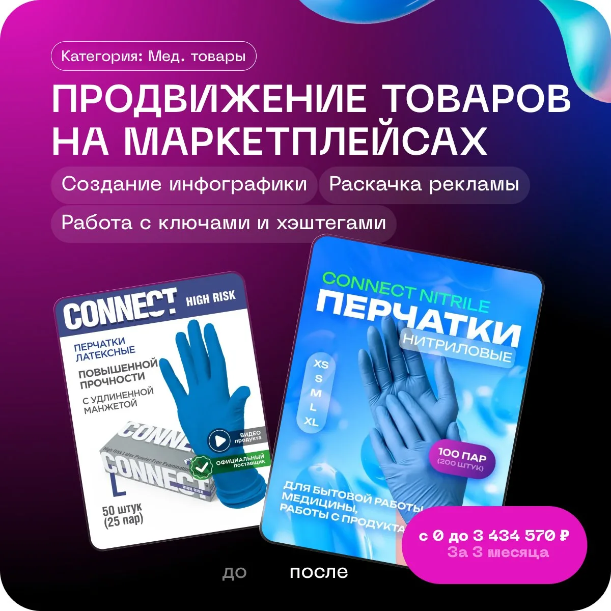 Профессиональная команда менеджеров WB, Ozon, ЯМ (работаем с 2022 года)  О нас:  🔹 Увеличили прибыль