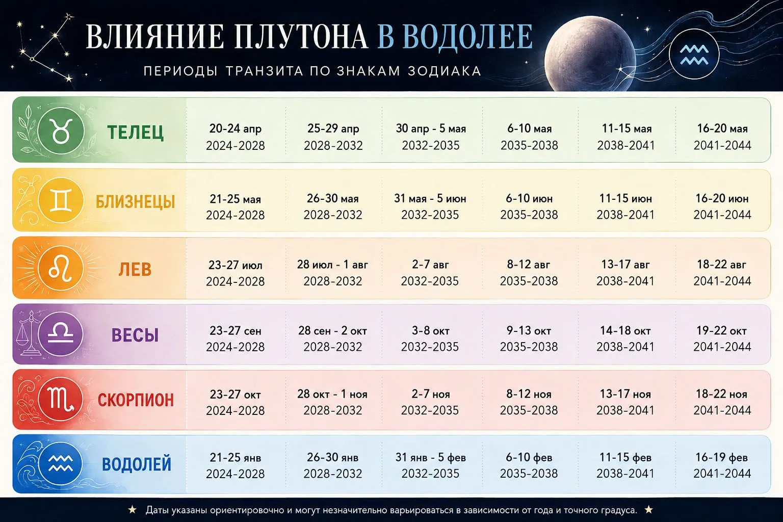 ❗Команда "ПЕРЕСБОРКА личности"
