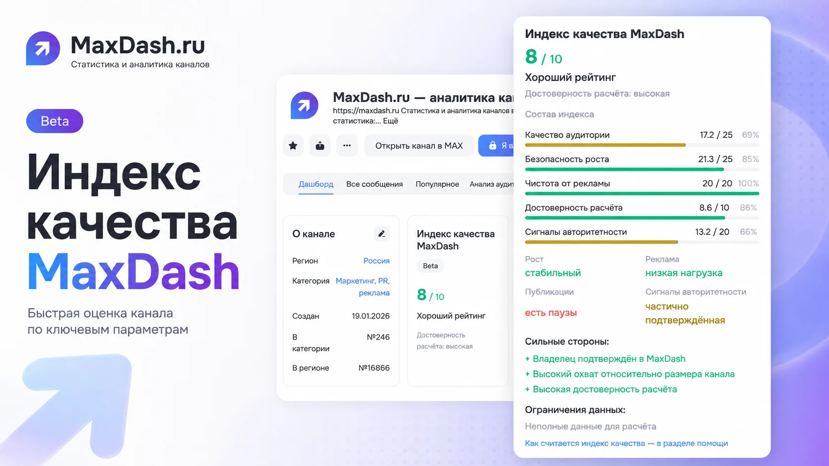 Метрик в MaxDash становится всё больше — это удобно для подробного анализа, но не всегда помогает бы
