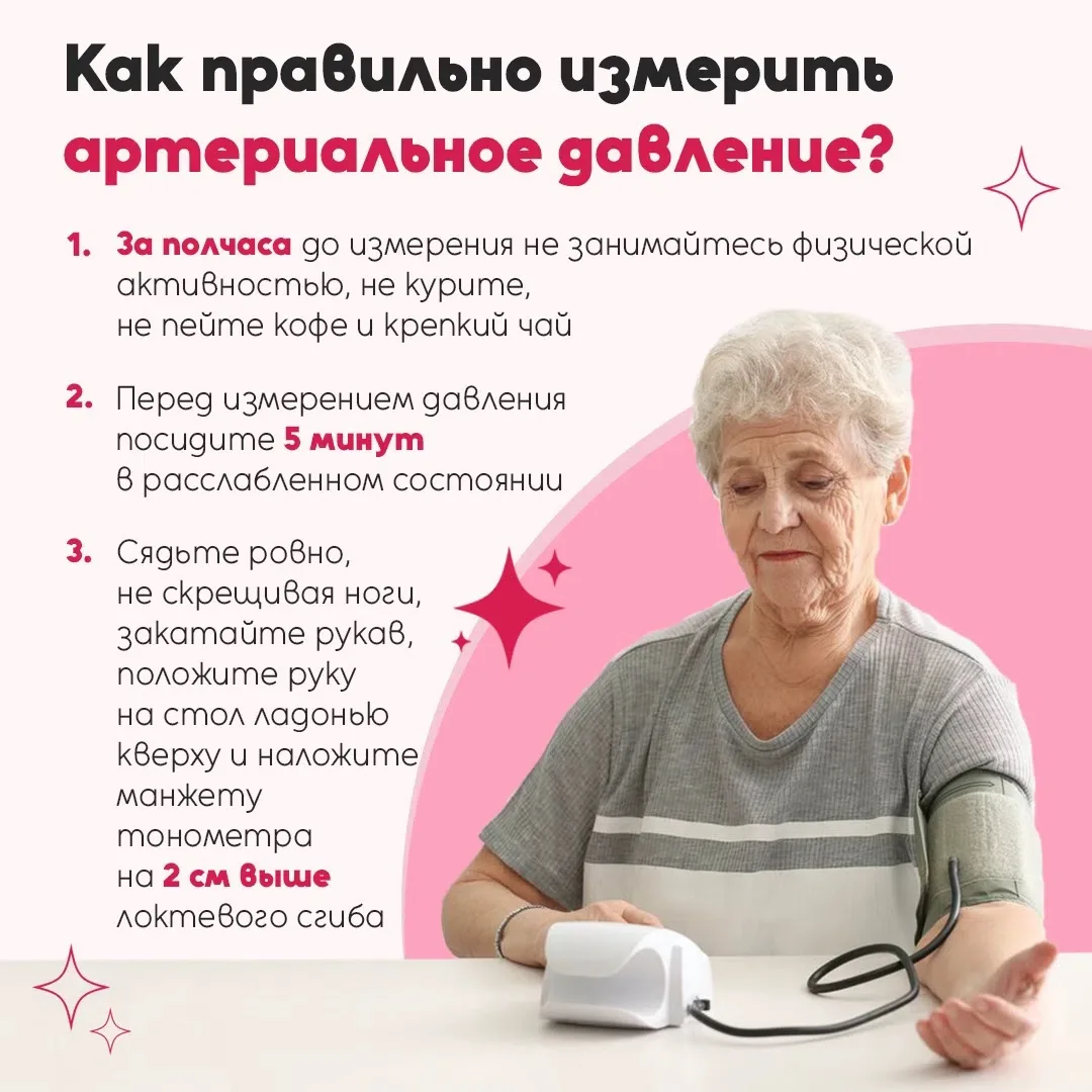 🔔 Напоминание: надо проверить давление!