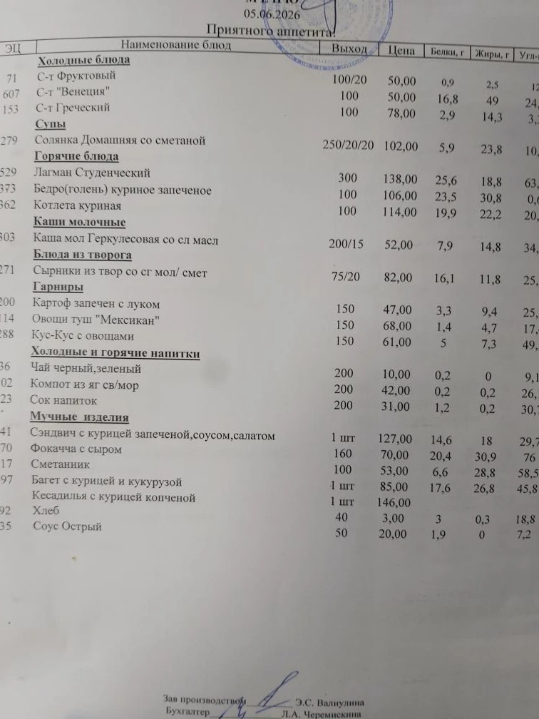 Меню сегодня