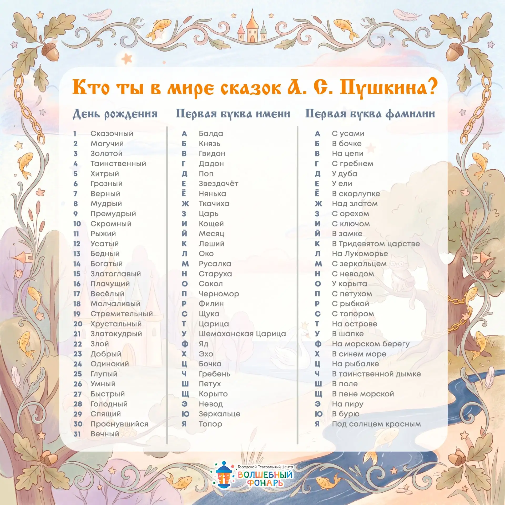 Слышите этот шёпот?