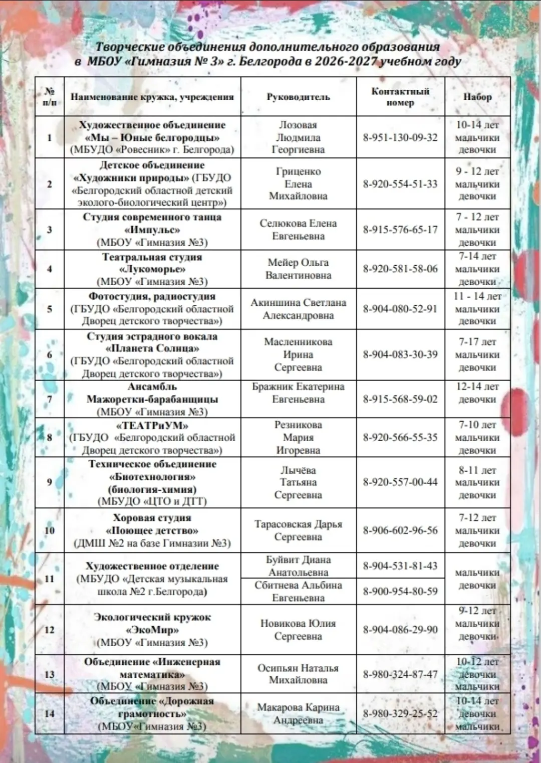 👋 ДРУЗЬЯ!