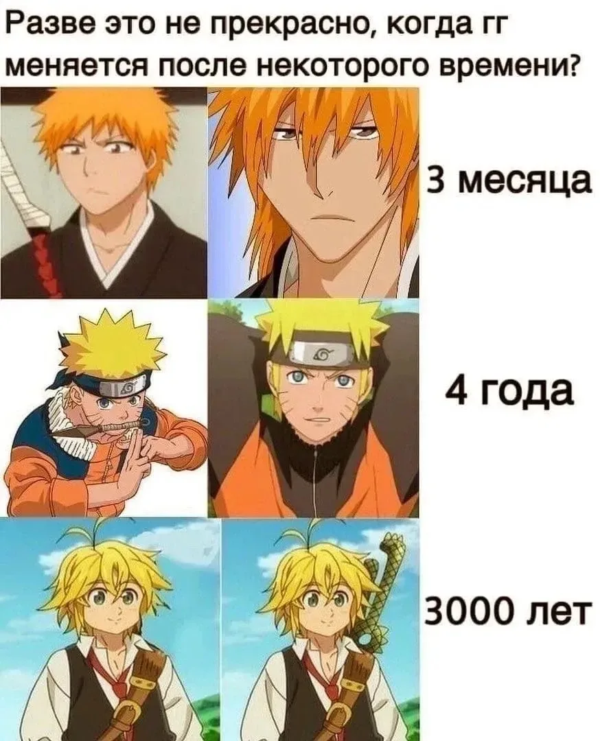 изменился, так изменился