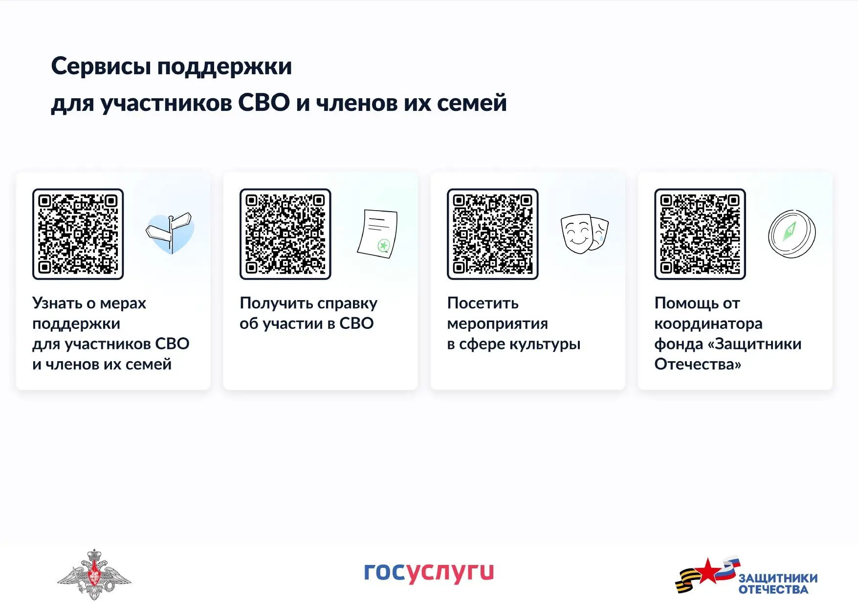 Министерство цифрового развития, связи и массовых коммуникаций Российской Федерации сов...