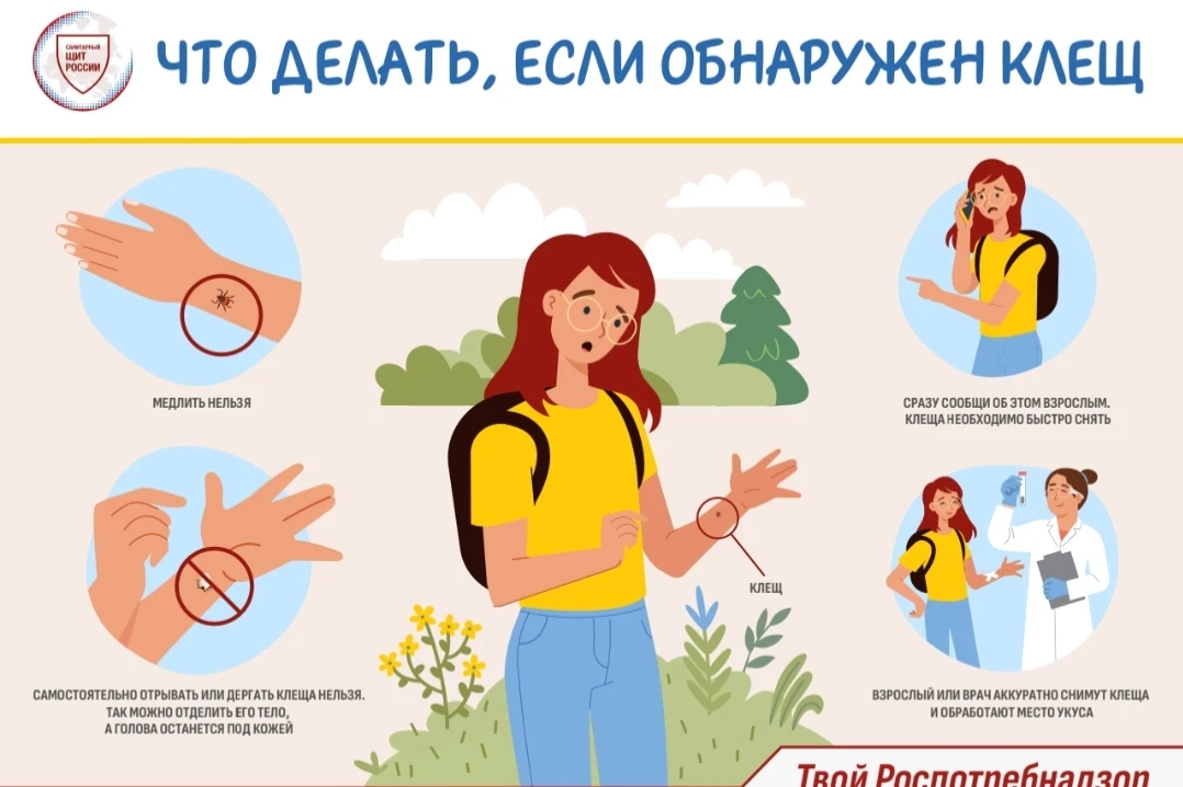 #ПрофилактикаКГЛ