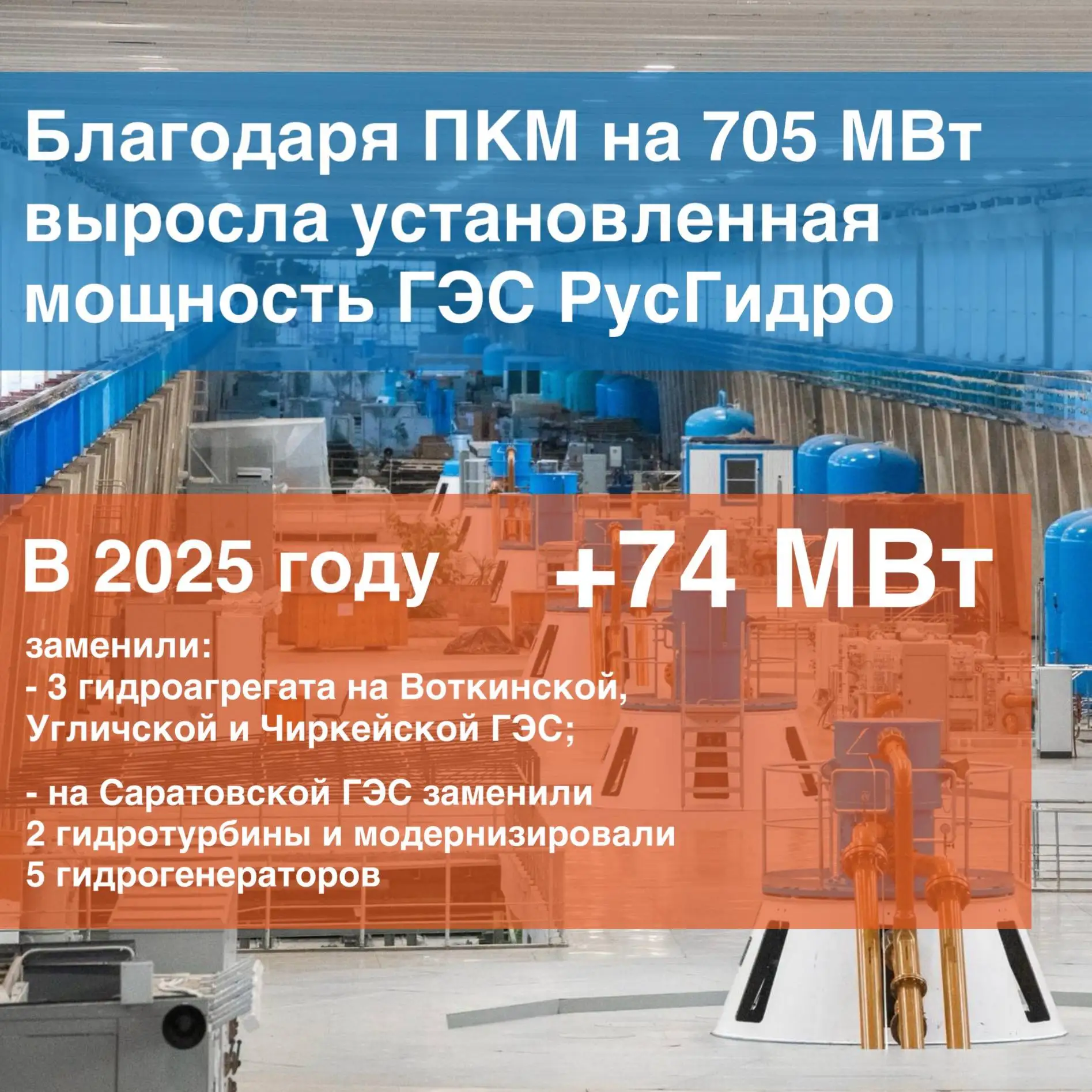 🎉26 декабря РусГидро отмечает 21 год со дня основания.