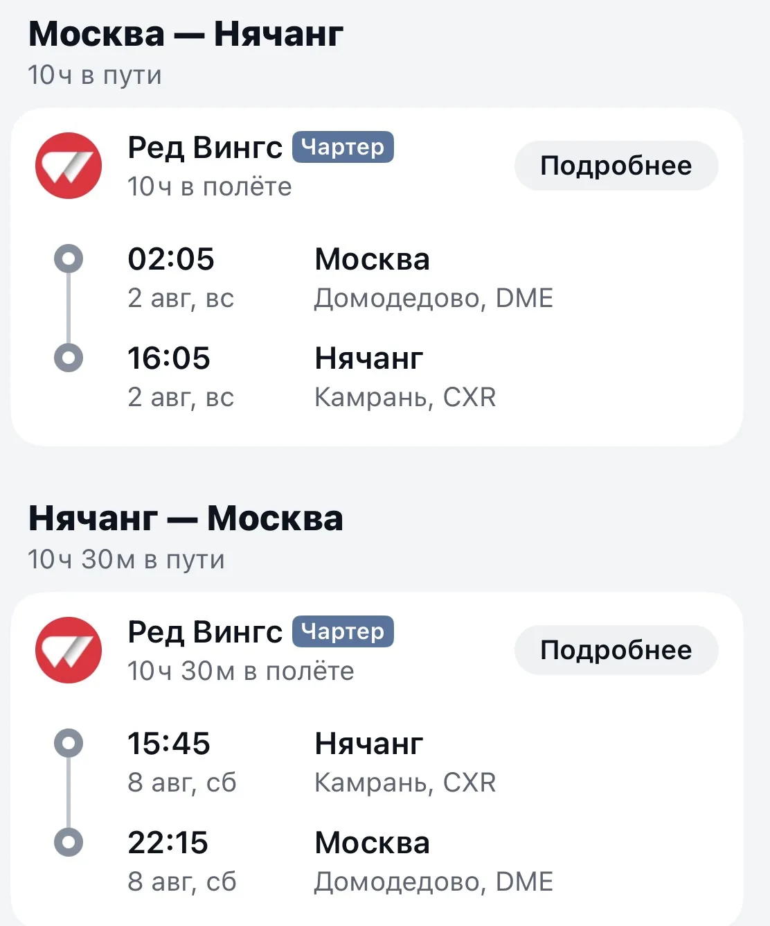 Отличный вариант в Нячанг, Вьетнам 🚀