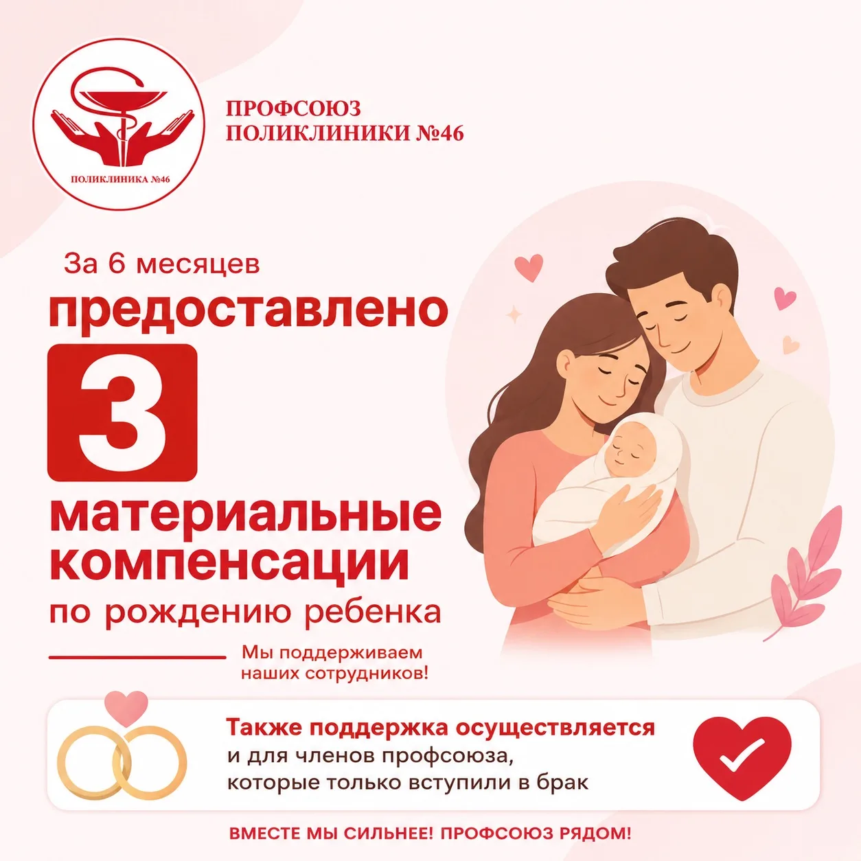 👶 В 2026 году в нашей поликлинике родилось трое малышей!

Профсоюз поздравил коллег и оказал матери