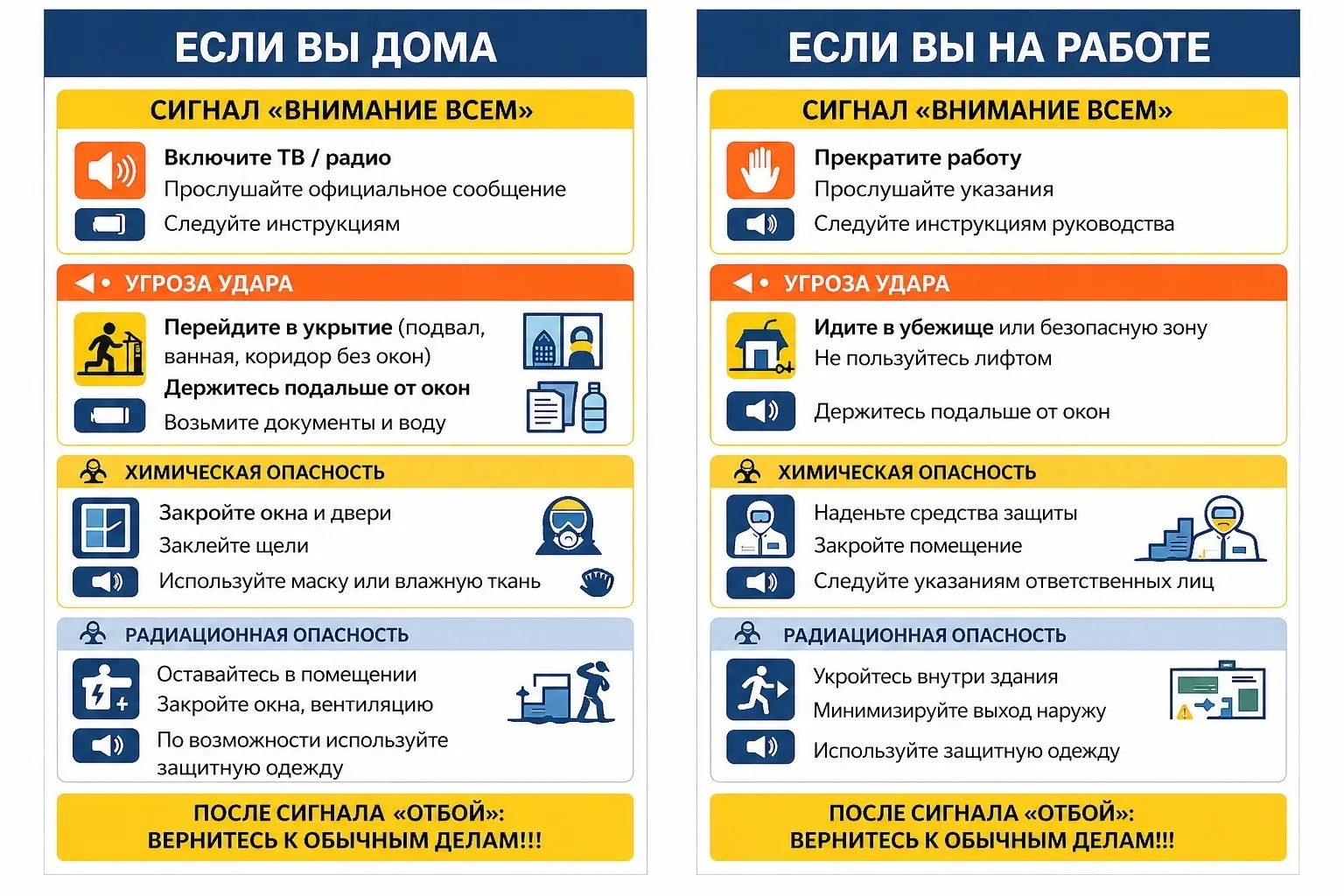 Время суровое, надо быть подготовленными. Напоминаем порядок действий в экстремальных с...