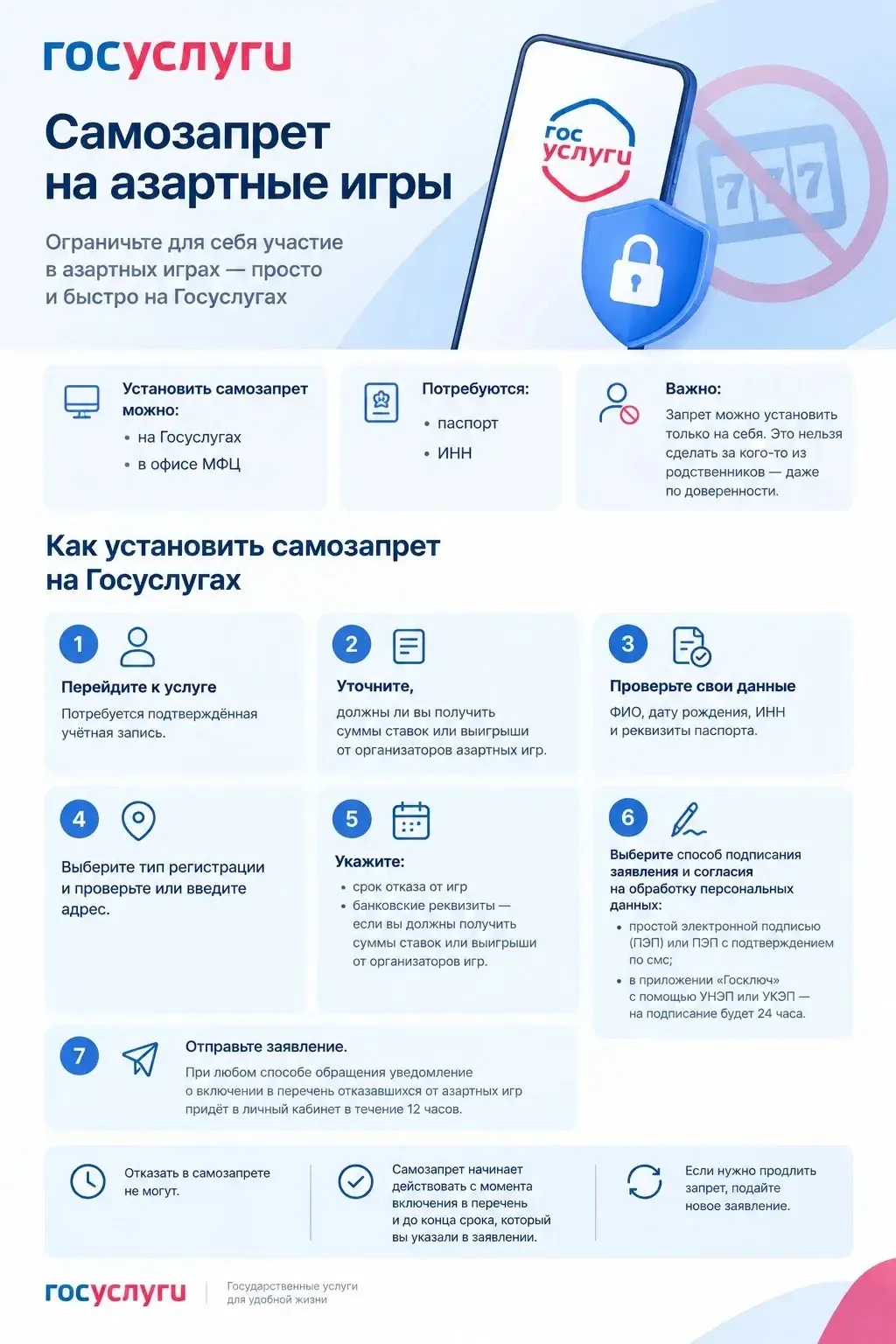 🎰 Самозапрет на азартные игры — как его установить?