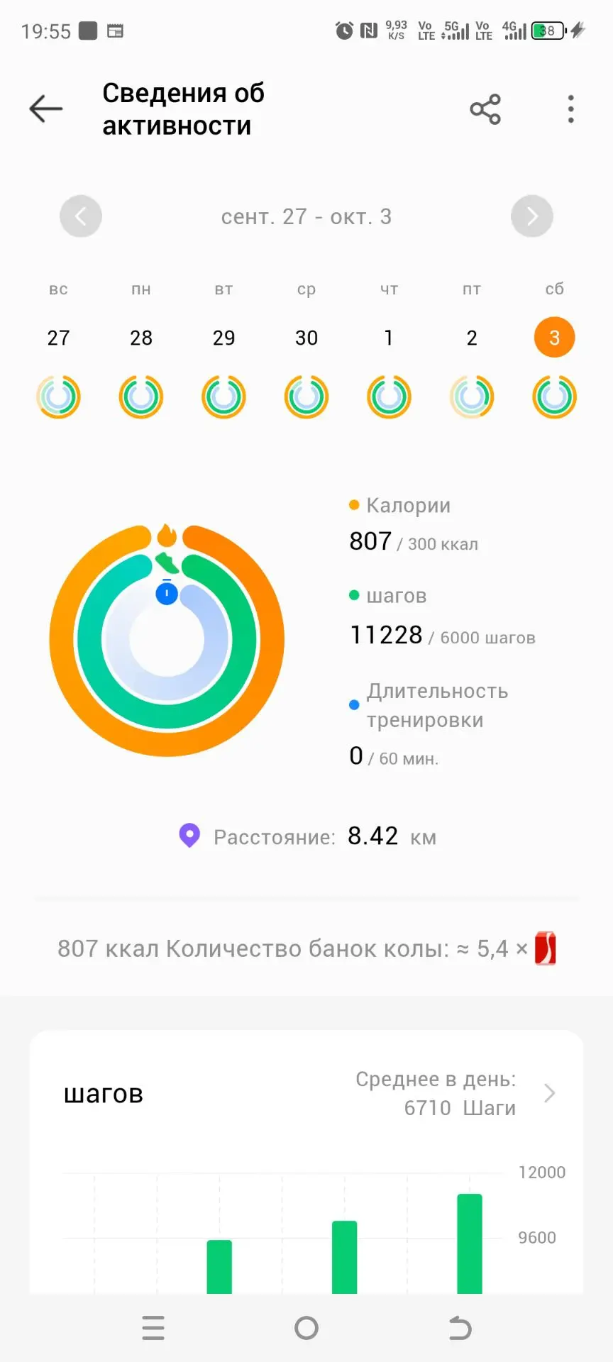 З октября находила 11 тысяч с плюсиком