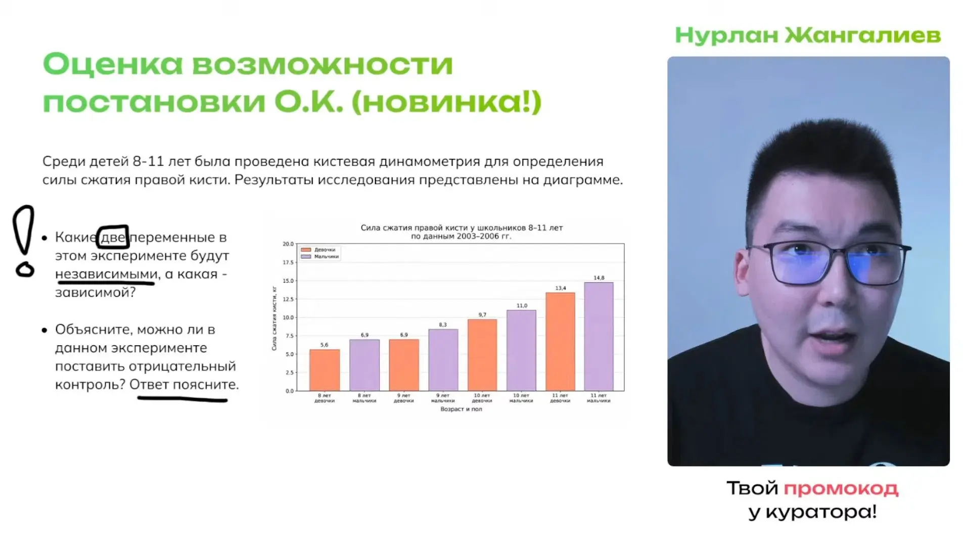 Теперь вы точно знаете, что такое отрицательный контроль, как формулировать нулевую гипотезу и как н