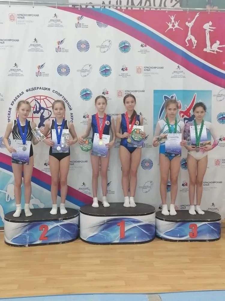 Звездное выступление юных прыгунов на батуте! 🌟  С 24 апреля по 28 апреля 2026 года в городе Красноя