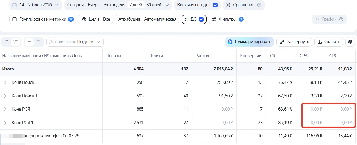 халявные конверсии и клики по два рубля на Поиске

Пару недель тестим нишу СТО 
ср чек высокий: 250к