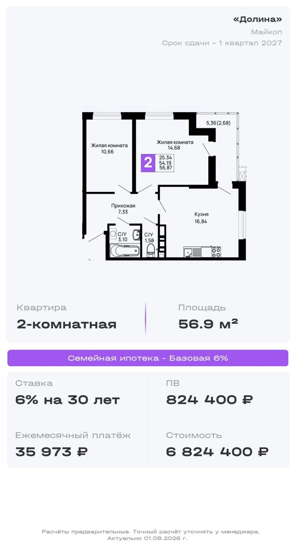 📍 Краснодар