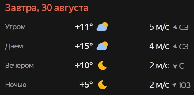 Прогноз погоды☀️