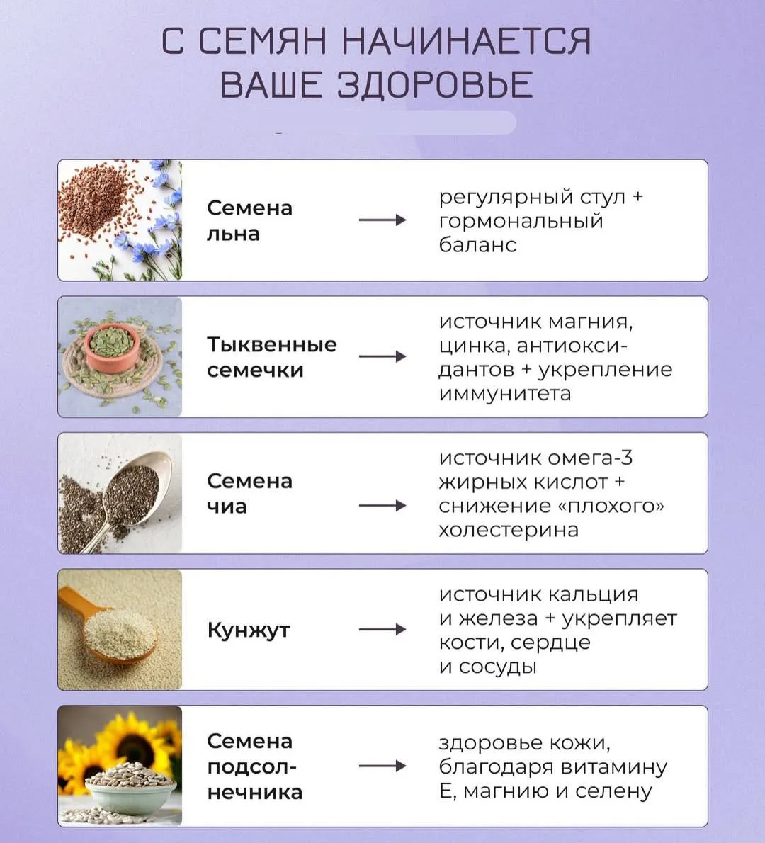 С семян начинается ваше здоровье 💪🏻

Моё здоровье