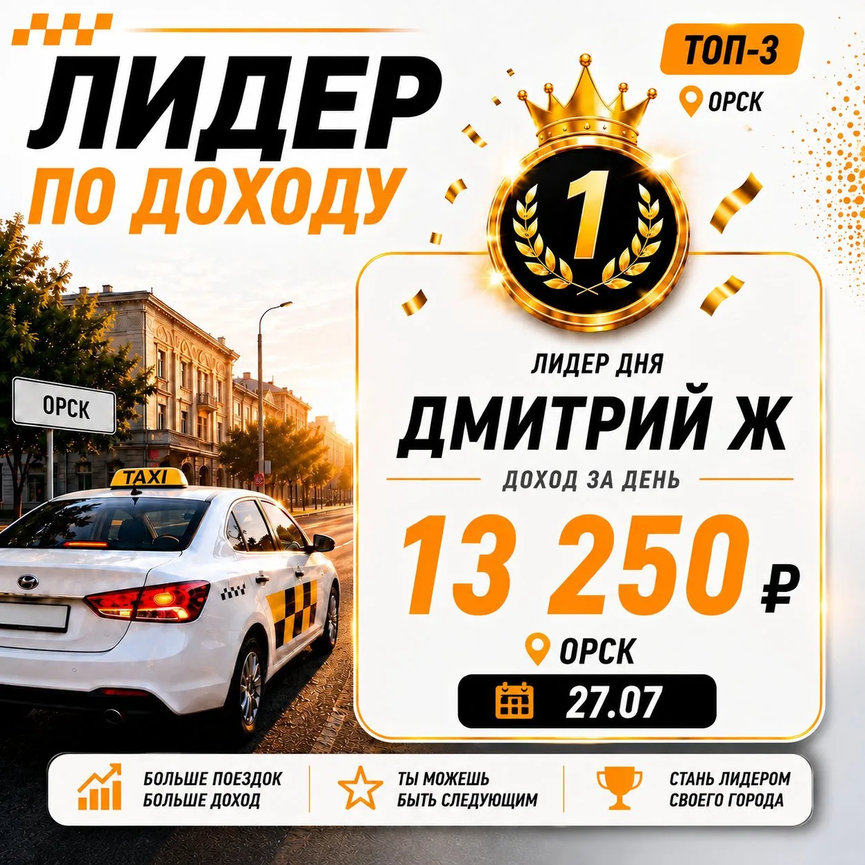 Лидеры по заработку за 27.07: Орск, по-праву, забирает первое место