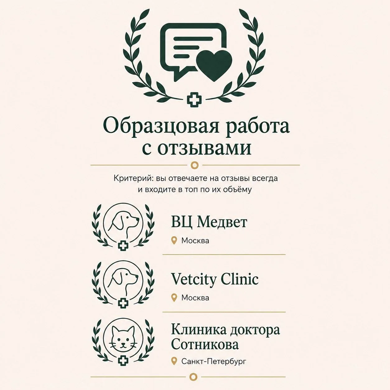 💬 Отзывы можно просто собирать. А можно системно с ними работать.