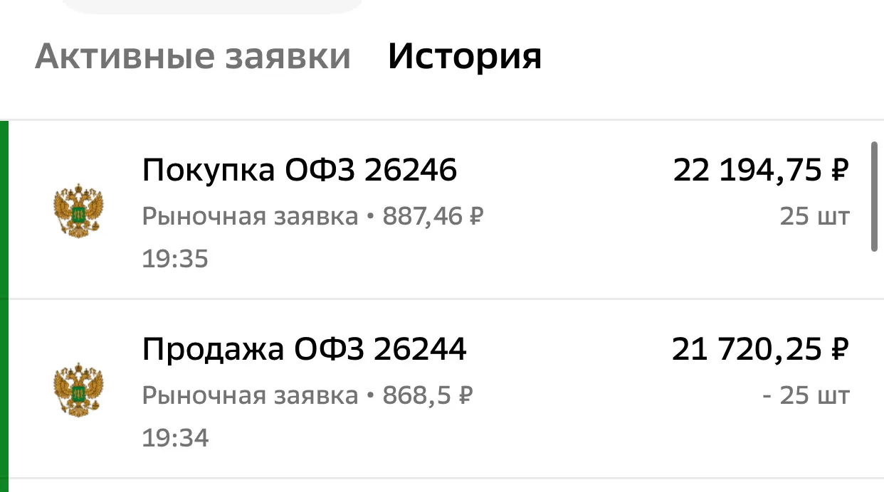 Сменила ОФЗ в портфеле облигаций