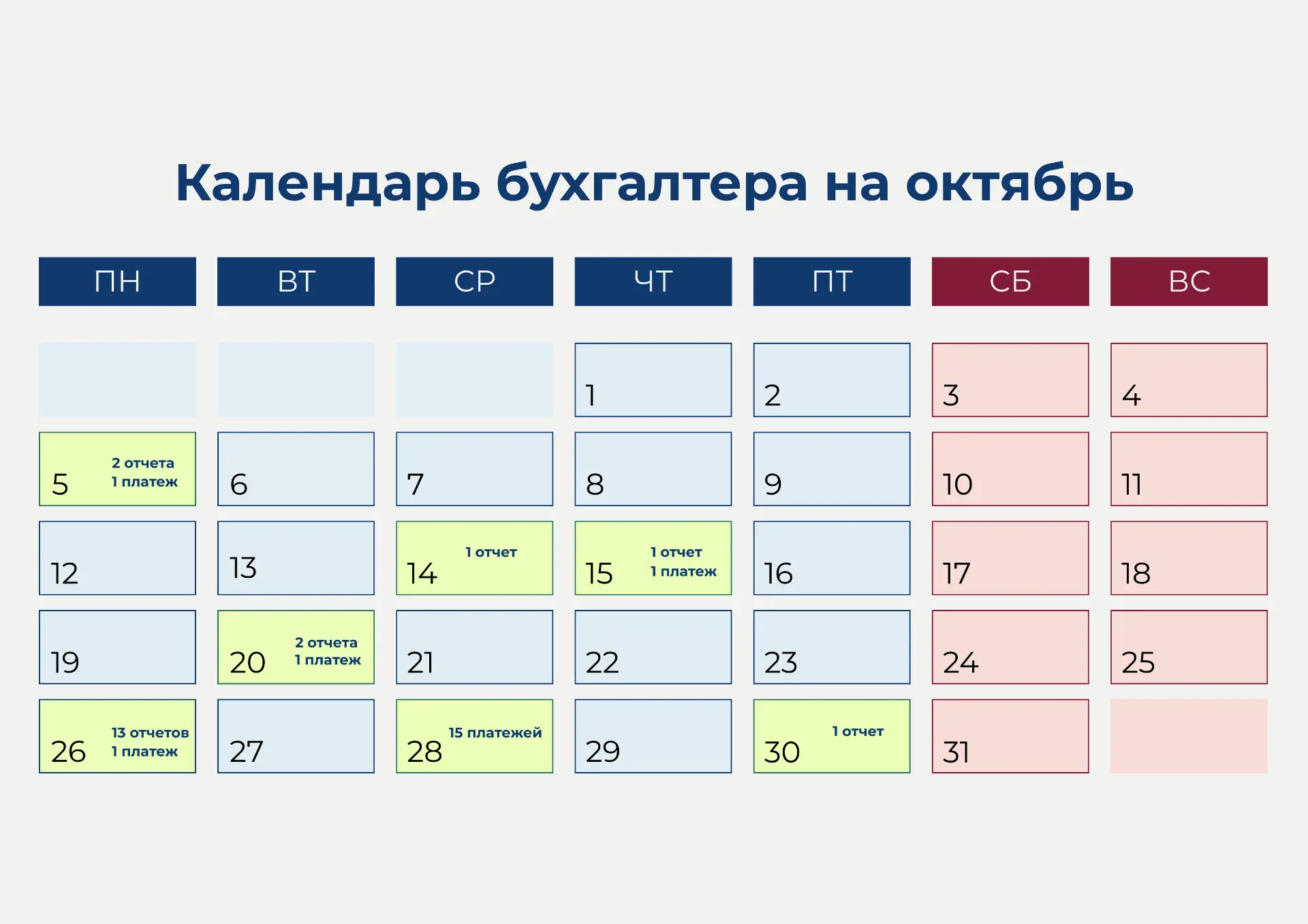 Календарь бухгалтера на октябрь 2026 года