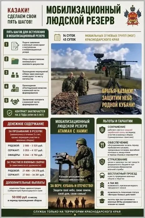 📞 Дополнительная информация — Протичкинский военно-учетный стол (ВУС): 8(86165)93403 
 
Военный ком