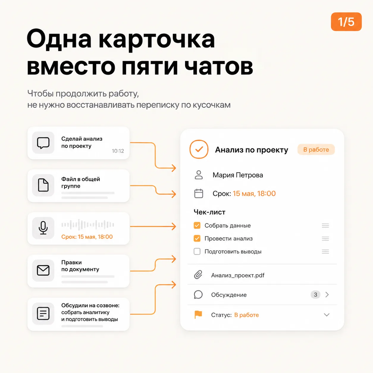 Одна карточка вместо пяти чатов