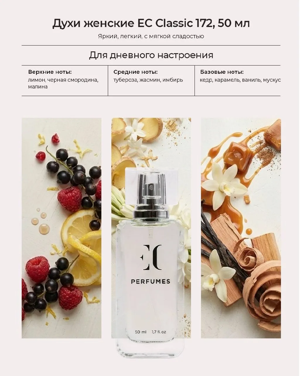 ВЫБЕРИ СВОЙ АРОМАТ  У нас продолжается акция на парфюмерию Enjoy Care до 30% — и это отличный повод 