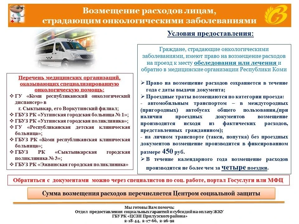 Возмещение расходов лицам,  страдающим онкологическими заболеваниями