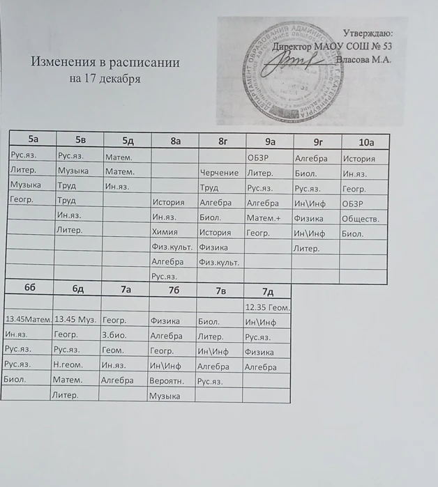 Изменения на 17 декабря