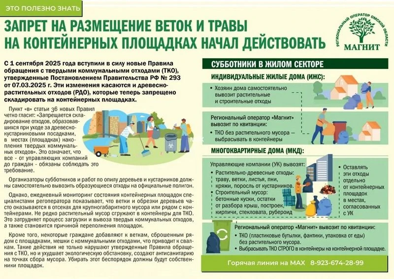 С 1 сентября 2025 года в России вступили в силу новые Правила обращения с твердыми комм...